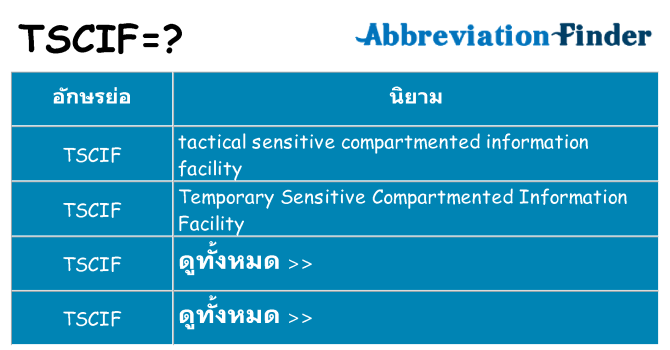 อะไรไม่ tscif ถึง