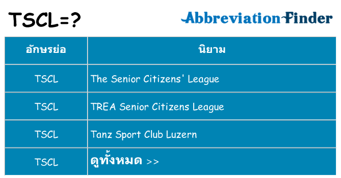 อะไรไม่ tscl ถึง