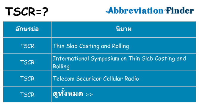 อะไรไม่ tscr ถึง