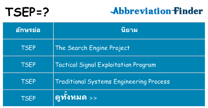 อะไรไม่ tsep ถึง