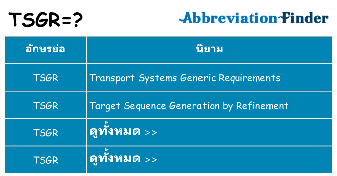 อะไรไม่ tsgr ถึง