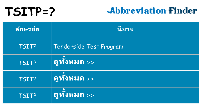 อะไรไม่ tsitp ถึง