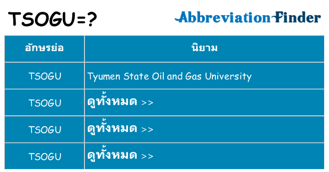 อะไรไม่ tsogu ถึง