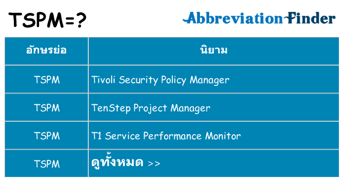 อะไรไม่ tspm ถึง