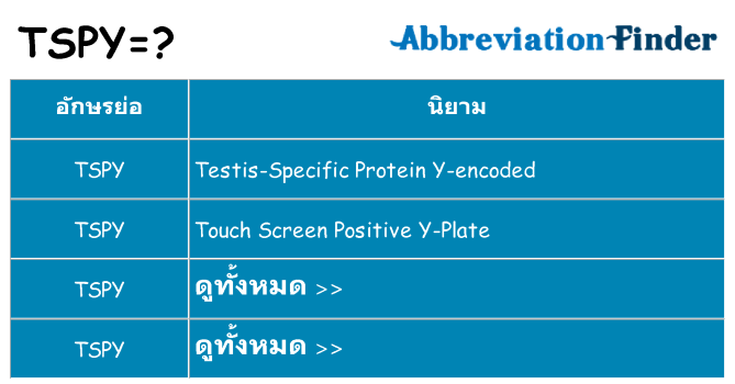 อะไรไม่ tspy ถึง