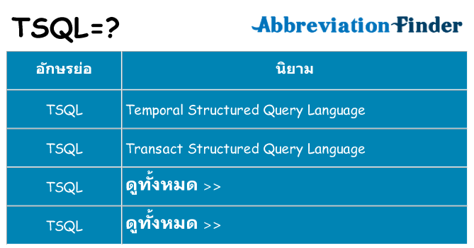 อะไรไม่ tsql ถึง