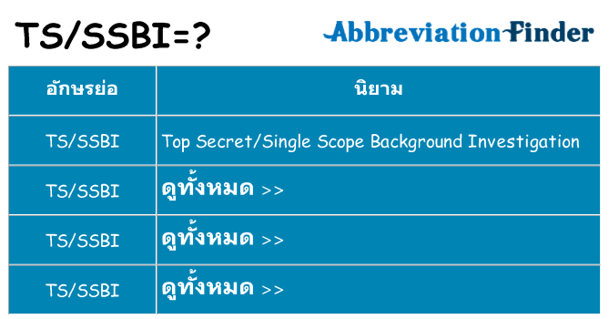 อะไรไม่ tsssbi ถึง