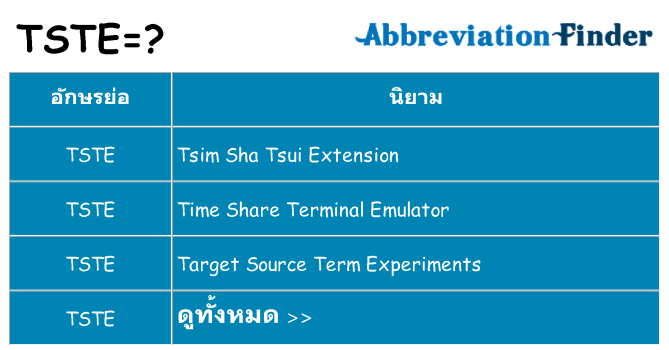 อะไรไม่ tste ถึง