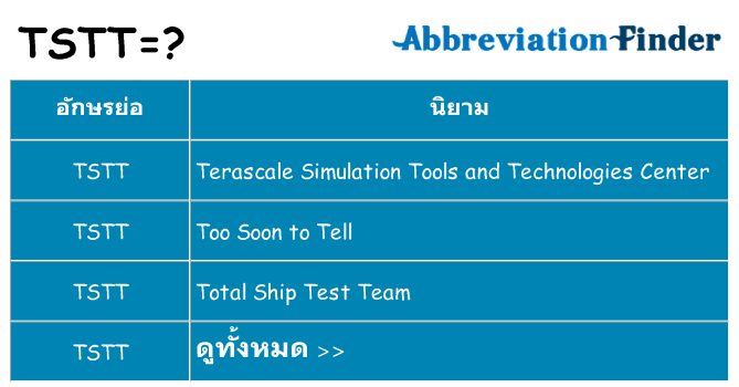 อะไรไม่ tstt ถึง