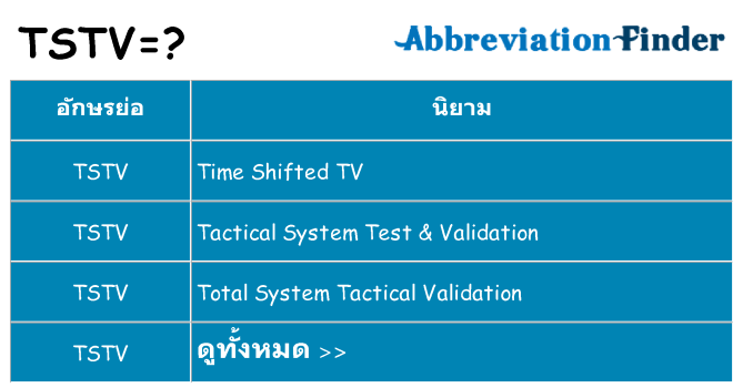 อะไรไม่ tstv ถึง