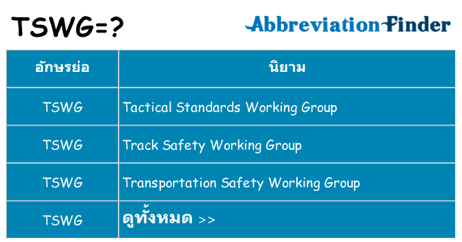 อะไรไม่ tswg ถึง