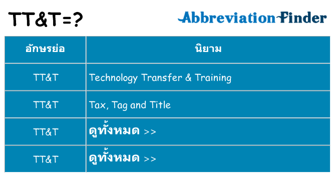 อะไรไม่ ttt ถึง