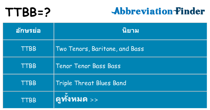 อะไรไม่ ttbb ถึง