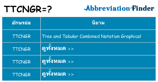 อะไรไม่ ttcngr ถึง
