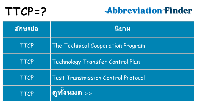 อะไรไม่ ttcp ถึง