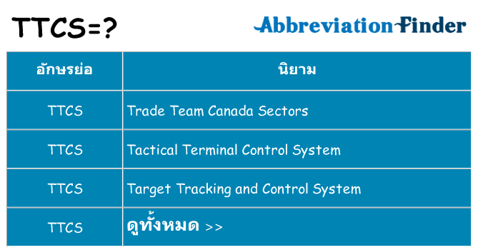อะไรไม่ ttcs ถึง