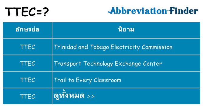 อะไรไม่ ttec ถึง