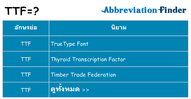 อะไรไม่ ttf ถึง