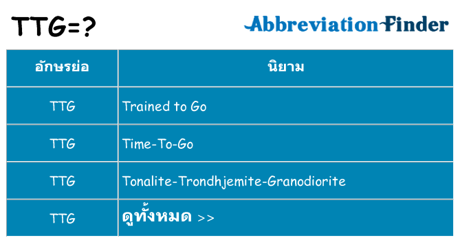 อะไรไม่ ttg ถึง