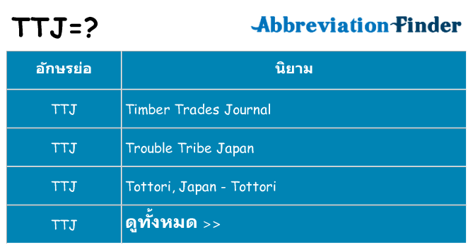 อะไรไม่ ttj ถึง