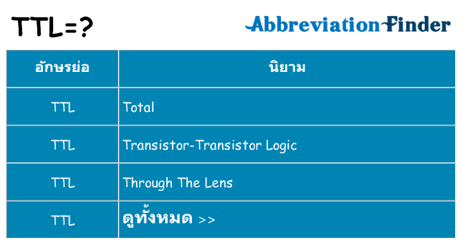 อะไรไม่ ttl ถึง