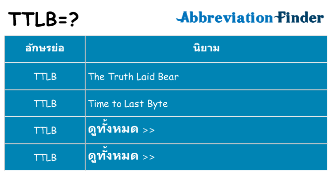 อะไรไม่ ttlb ถึง