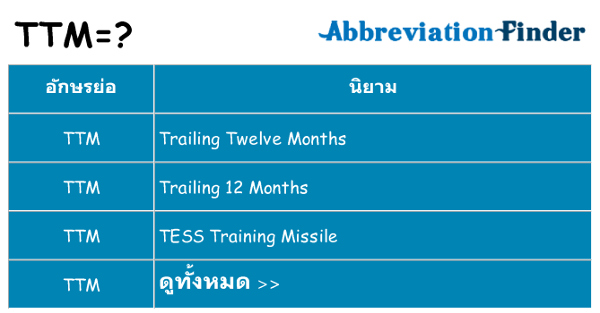 อะไรไม่ ttm ถึง