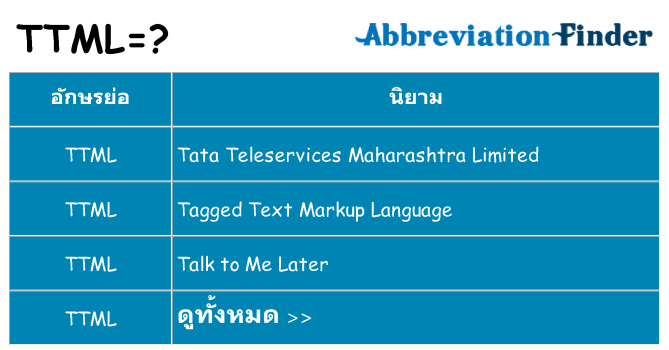 อะไรไม่ ttml ถึง