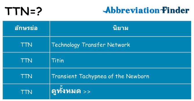 อะไรไม่ ttn ถึง