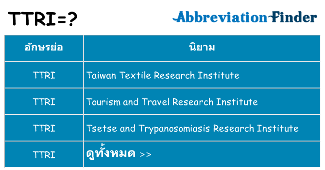 อะไรไม่ ttri ถึง