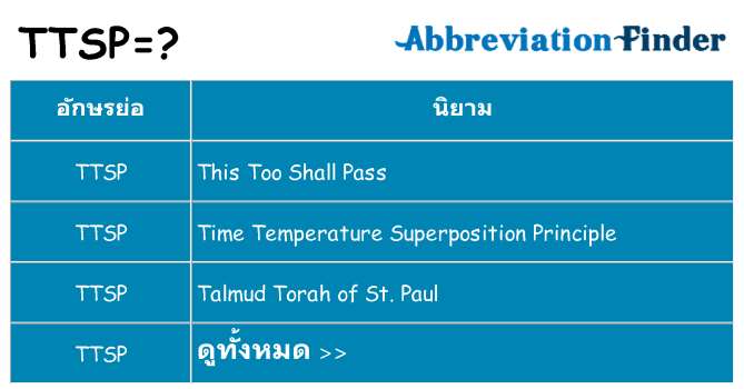 อะไรไม่ ttsp ถึง