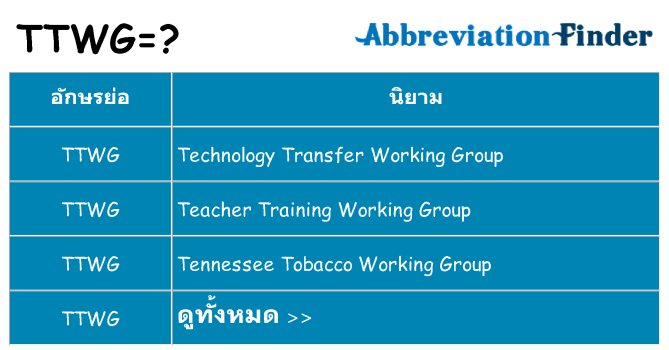 อะไรไม่ ttwg ถึง