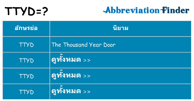 อะไรไม่ ttyd ถึง