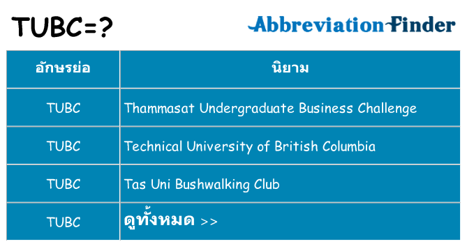 อะไรไม่ tubc ถึง