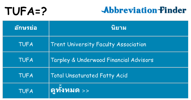 อะไรไม่ tufa ถึง