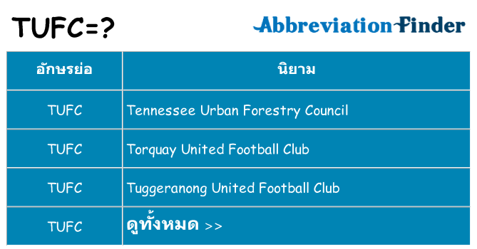 อะไรไม่ tufc ถึง