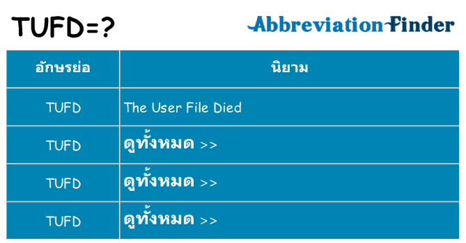 อะไรไม่ tufd ถึง