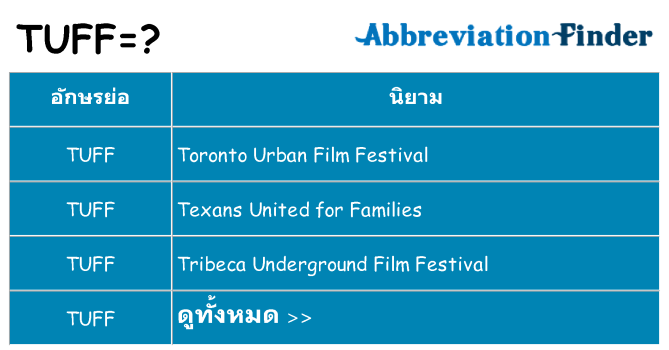 อะไรไม่ tuff ถึง