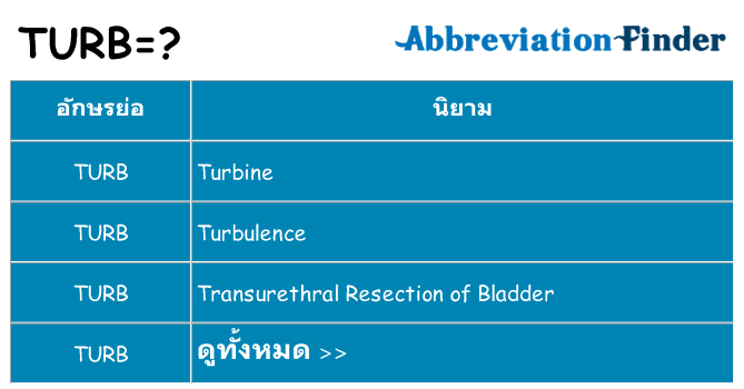 อะไรไม่ turb ถึง