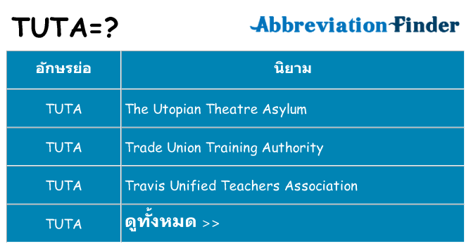 อะไรไม่ tuta ถึง