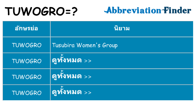 อะไรไม่ tuwogro ถึง