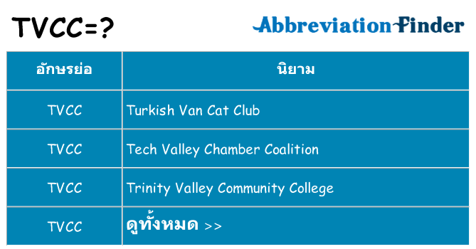 อะไรไม่ tvcc ถึง