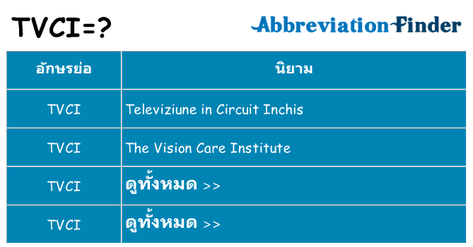 อะไรไม่ tvci ถึง