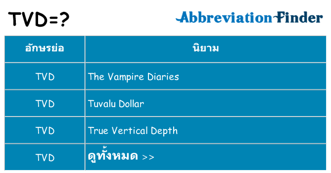 อะไรไม่ tvd ถึง