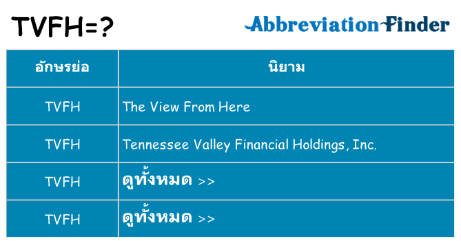 อะไรไม่ tvfh ถึง