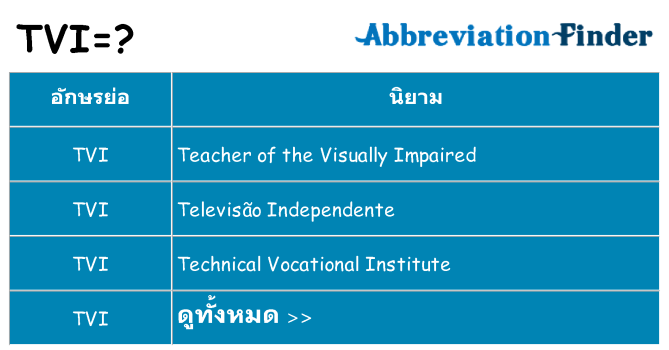 อะไรไม่ tvi ถึง