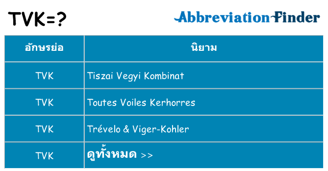 อะไรไม่ tvk ถึง
