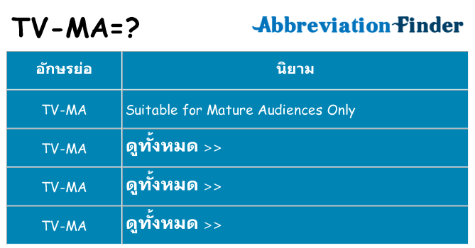 อะไรไม่ tv-ma ถึง