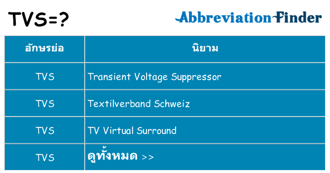 อะไรไม่ tvs ถึง