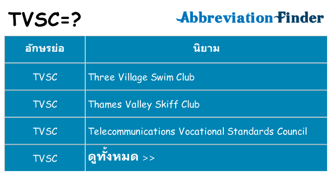 อะไรไม่ tvsc ถึง